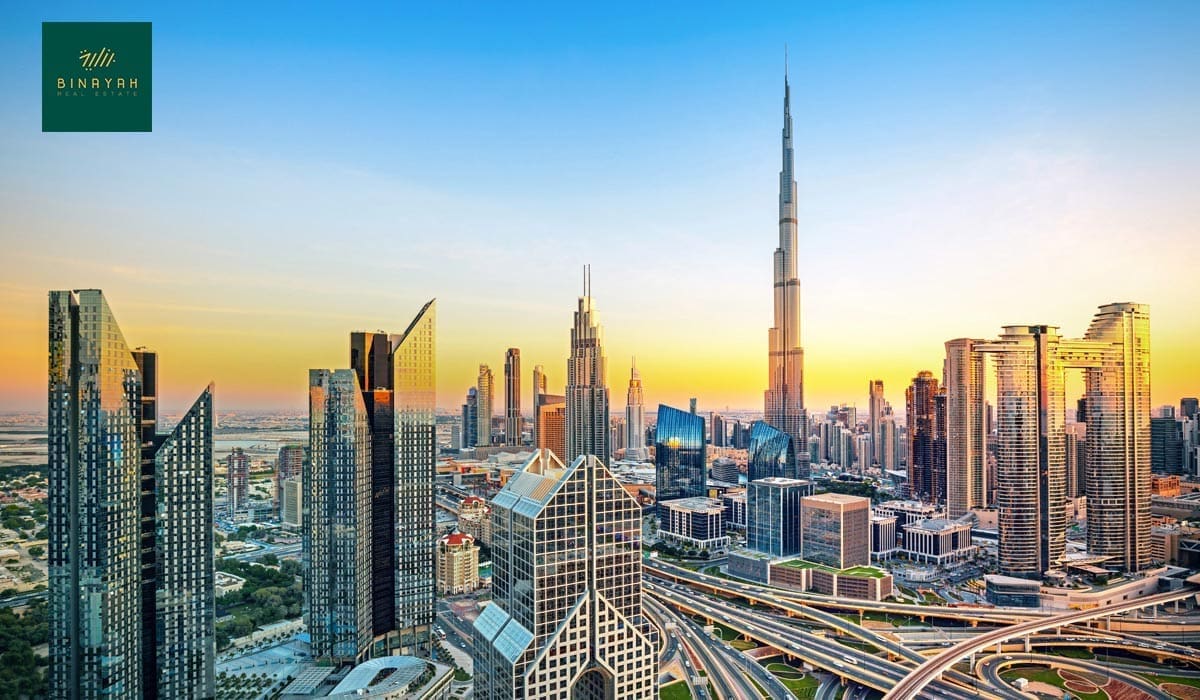 UAE Real Estate Market