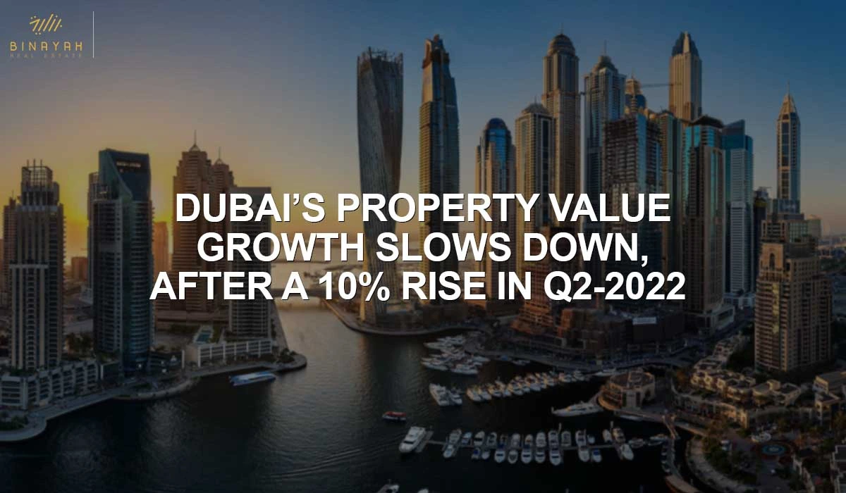 Dubai Property