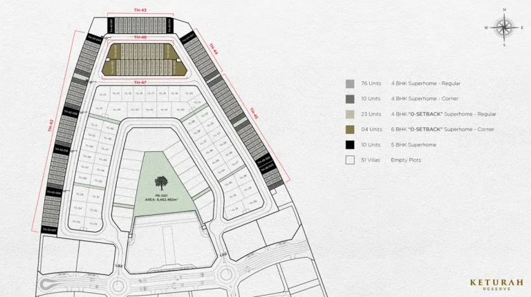 Keturah Reserve Dubai Master Plan
