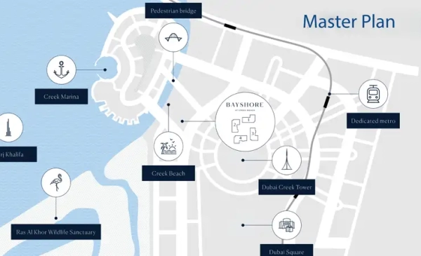 Bayshore Apartments Master Plan