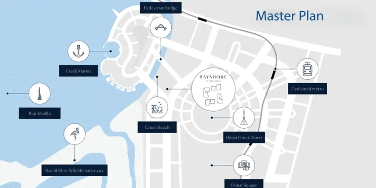 Bayshore Apartments Master Plan