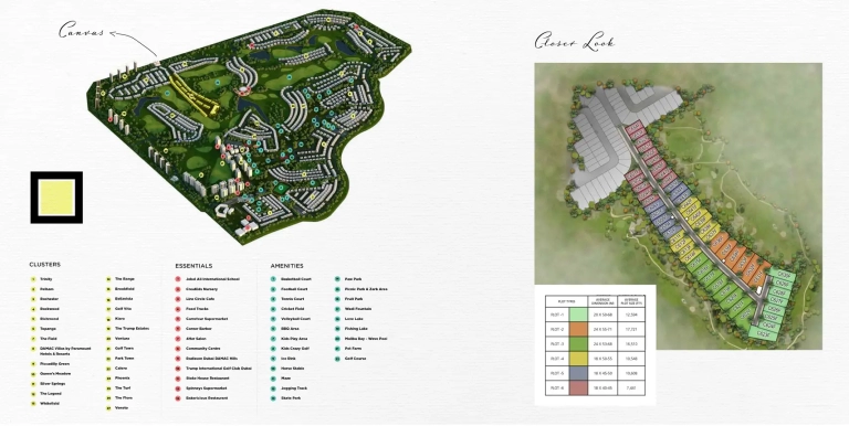 Canvas Premium Plots Master Plan