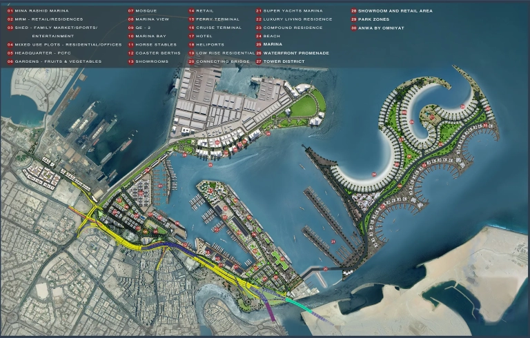 Coral Reef Master Plan