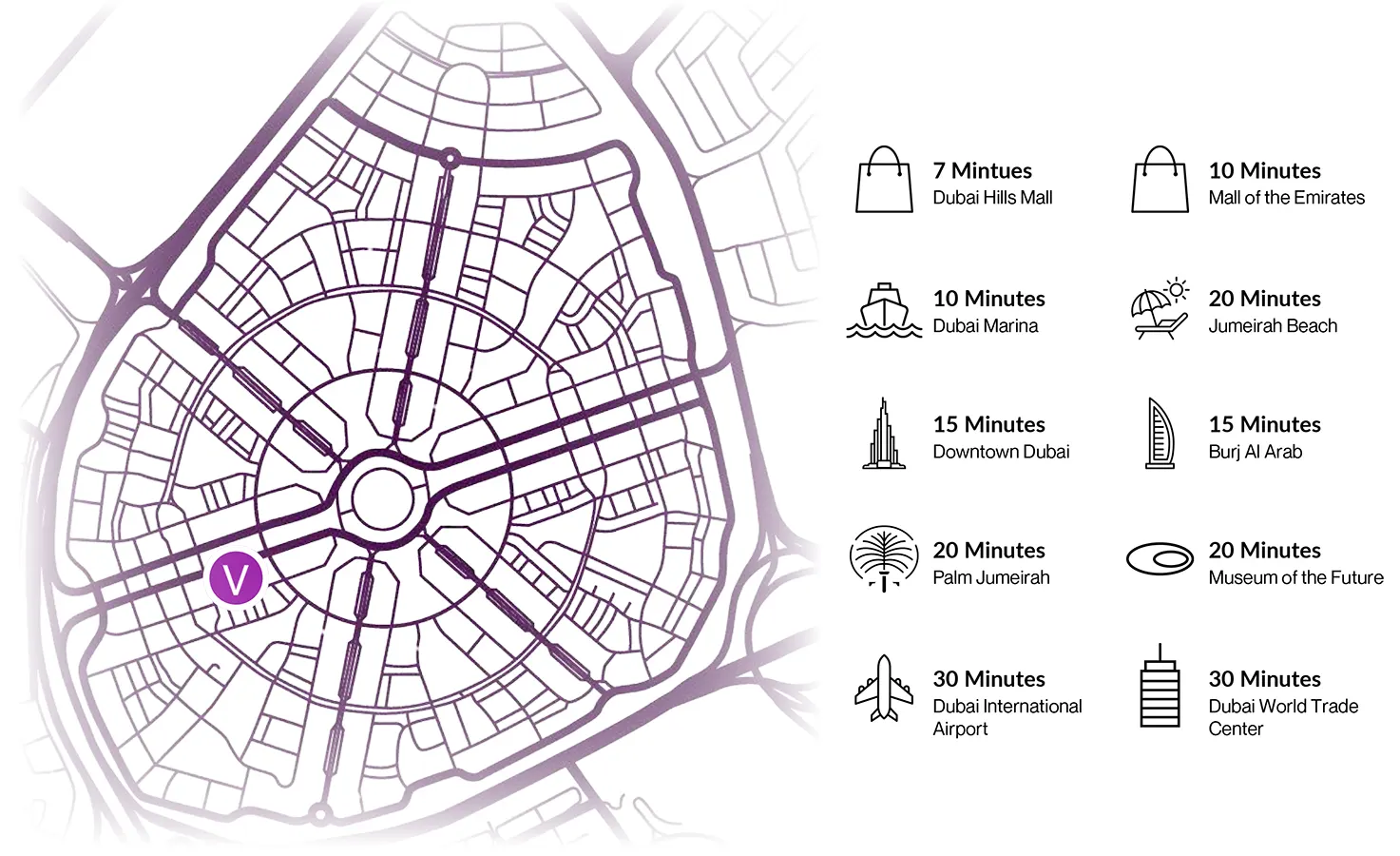 Violet Tower Master Plan