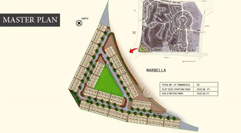 Marbella Victory Heights Master Plan