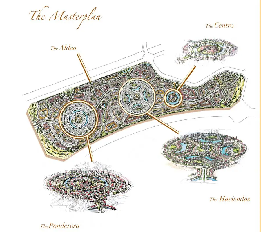 The Villa Master Plan