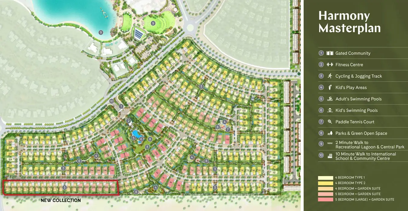 Harmony Villas Master Plan